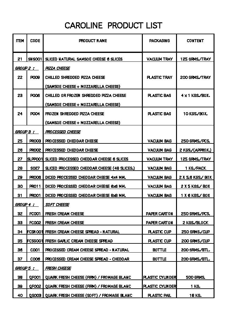 www.thai-dk.dk/uploads/caroline cheese product list_Page_2.jpg